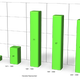 Illustration for article titled Here’s All the Fascinating Data Behind Nice Price or Crack Pipe for 2018em/em
